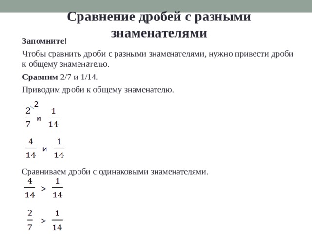 Сравнение дробей с разными знаменателями Запомните! Чтобы сравнить дроби с разными знаменателями, нужно привести дроби к общему знаменателю. Сравним 2/7 и 1/14. Приводим дроби к общему знаменателю. Сравниваем дроби с одинаковыми знаменателями. 