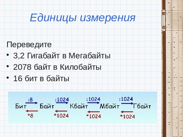 Единицы измерения Переведите 3,2 Гигабайт в Мегабайты 2078 байт в Килобайты 16 бит в байты 