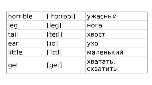 horrible leg [ˈhɔːrəbl] tail ужасный [leɡ] ear [teɪl] нога хвост [ɪə] little ухо [ˈlɪtl] get маленький [ɡet] хватать, схватить