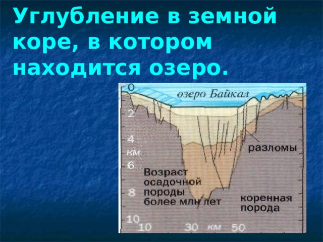 Углубление в земной коре, в котором находится озеро. 
