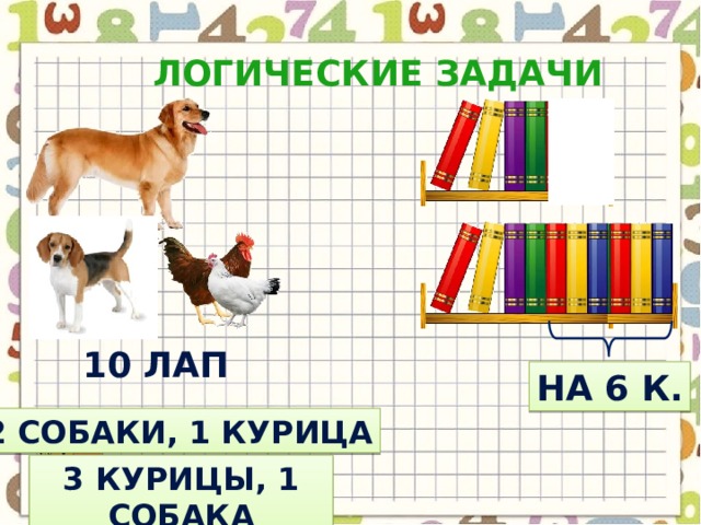 Логические задачи 10 лап На 6 к. 2 собаки, 1 курица 3 курицы, 1 собака 