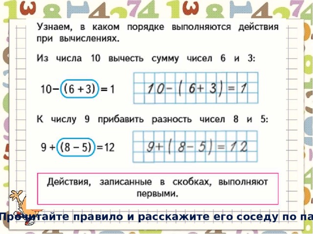Прочитайте правило и расскажите его соседу по парте. 