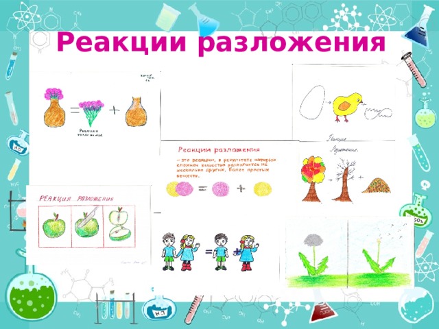 Реакции разложения 