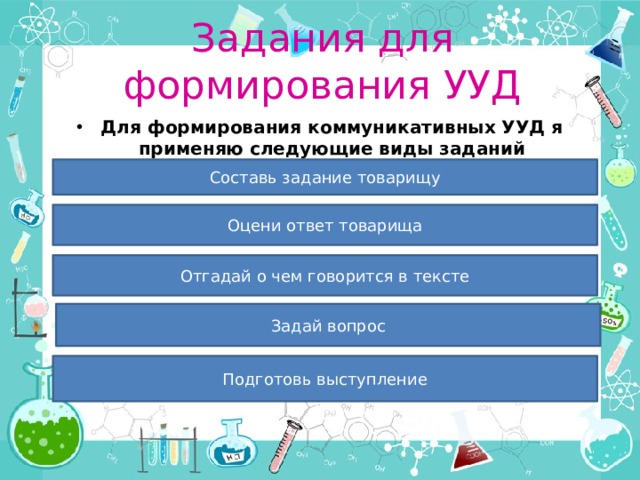 Задания для формирования УУД Для формирования коммуникативных УУД я применяю следующие виды заданий  Составь задание товарищу Оцени ответ товарища Отгадай о чем говорится в тексте Задай вопрос Подготовь выступление 