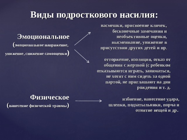 Виды подросткового насилия: насмешки, присвоение кличек, бесконечные замечания и необъективные оценки, высмеивание, унижение в присутствии других детей и пр . Эмоциональное ( эмоциональное напряжение, унижение, снижение самооценки ) отторжение, изоляция, отказ от общения с жертвой (с ребенком отказываются играть, заниматься, не хотят с ним сидеть за одной партой, не приглашают на дни рождения и т. д. Физическое ( нанесение физической травмы ) избиение, нанесение удара, шлепки, подзатыльники, порча и отнятие вещей и др . 