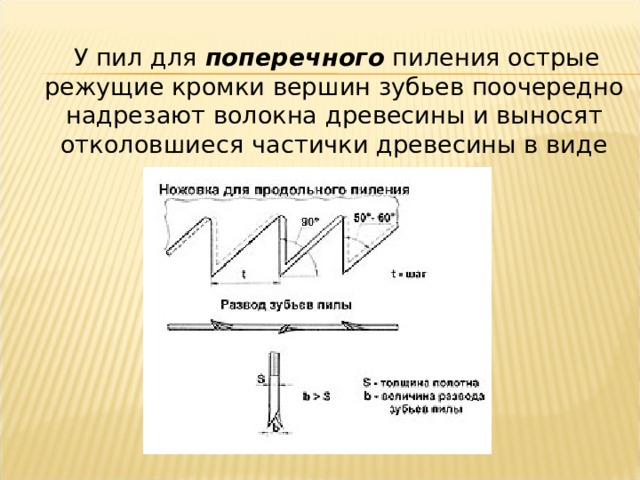  У пил для  поперечного  пиления острые режущие кромки вершин зубьев поочередно надрезают волокна древесины и выносят отколовшиеся частички древесины в виде опилок.   