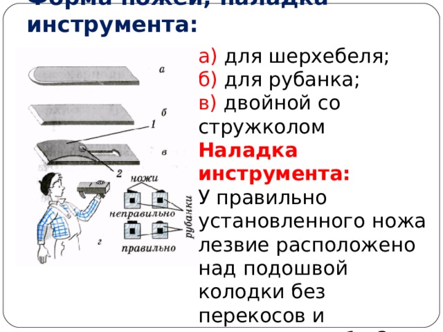 Форма ножей, наладка инструмента: а) для шерхебеля; б) для рубанка; в) двойной со стружколом Наладка инструмента: У правильно установленного ножа лезвие расположено над подошвой колодки без перекосов и выступает на 1...3 мм у шерхебеля и на 0,1 ...0,3 мм у рубанка. 
