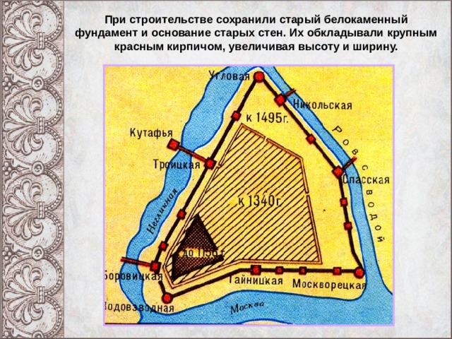 При строительстве сохранили старый белокаменный фундамент и основание старых стен. Их обкладывали крупным красным кирпичом, увеличивая высоту и ширину. Московский Кремль при Иване III . 
