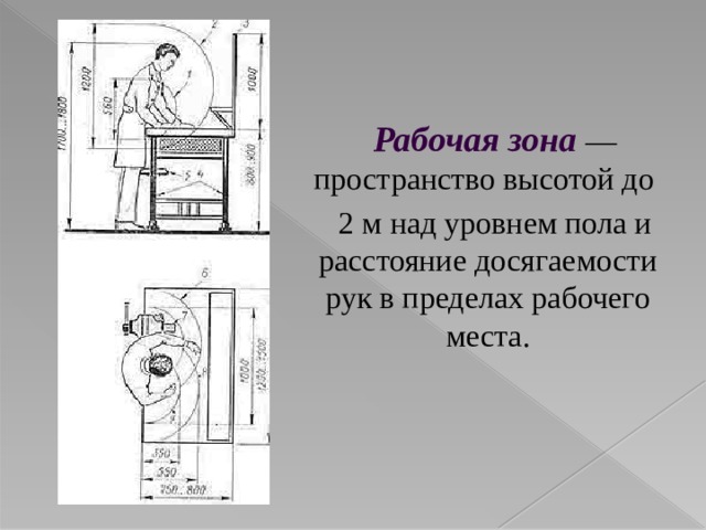 . Рабочая зона — пространство высотой до 2 м над уровнем пола и расстояние досягаемости рук в пределах рабочего места. 
