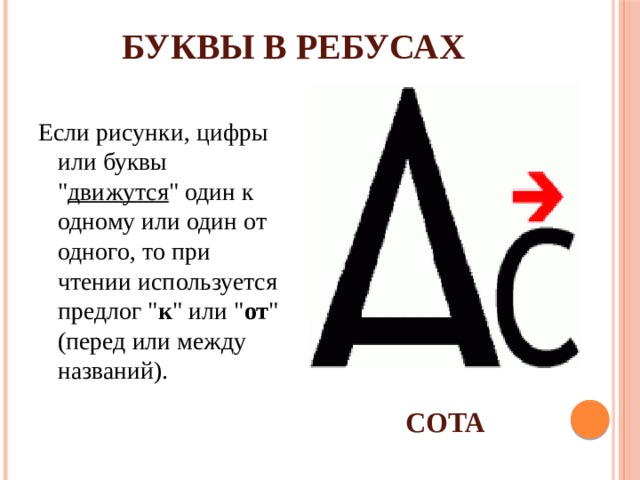 БУКВЫ В РЕБУСАХ Если рисунки, цифры или буквы 