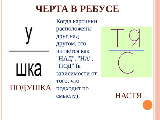 ЧЕРТА В РЕБУСЕ Когда картинки расположены друг над другом, это читается как 