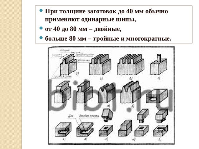 При толщине заготовок до 40 мм обычно применяют одинарные шипы, от 40 до 80 мм – двойные, больше 80 мм – тройные и многократные. 