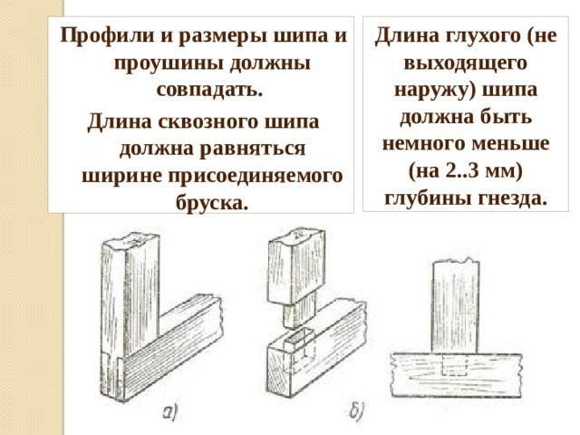 Длина глухого (не выходящего наружу) шипа должна быть немного меньше (на 2..3 мм) глубины гнезда. Профили и размеры шипа и проушины должны совпадать. Длина сквозного шипа должна равняться ширине присоединяемого бруска. 