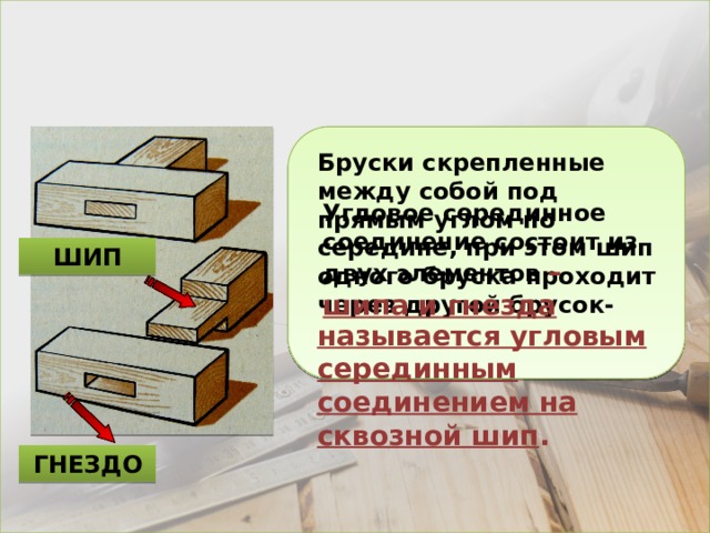 Бруски скрепленные между собой под прямым углом по середине, при этом шип одного бруска проходит через другой брусок- называется угловым серединным соединением на сквозной шип . Угловое серединное соединение состоит из двух элементов – шипа и гнезда ШИП ГНЕЗДО 