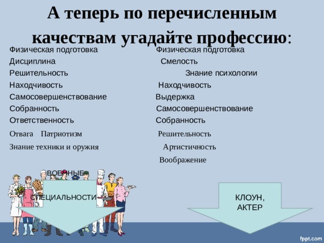А теперь по перечисленным качествам угадайте профессию :   Физическая подготовка Физическая подготовка Дисциплина  Смелость Решительность  Знание психологии Находчивость  Находчивость Самосовершенствование  Выдержка Собранность  Самосовершенствование Ответственность  Собранность Отвага  Патриотизм Решительность Знание техники и оружия  Артистичность  Воображение   ВОЕННЫЕ  СПЕЦИАЛЬНОСТИ КЛОУН, АКТЕР 