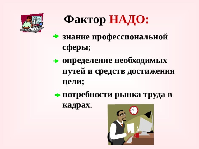 Фактор НАДО:  знание профессиональной сферы;  определение необходимых путей и средств достижения цели;  потребности рынка труда в кадрах . 