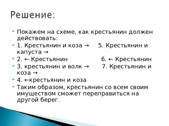 Покажем на схеме, как крестьянин должен действовать: 1. Крестьянин и коза →     5. Крестьянин и капуста → 2. ← Крестьянин                  6. ← Крестьянин 3. крестьянин и волк →       7. Крестьянин и коза → 4. ←крестьянин и коза Таким образом, крестьянин со всем своим имуществом сможет переправиться на другой берег.  