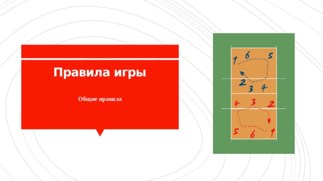 Правила игры   Общие правила 