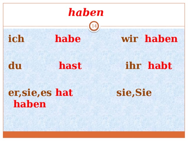  haben     ich habe wir haben   du hast ihr habt  er,sie,es hat sie,Sie haben   