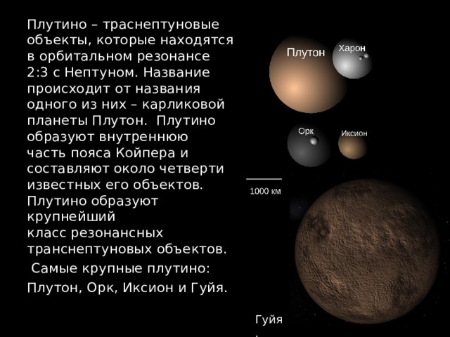 Плутино – траснептуновые объекты, которые находятся в орбитальном резонансе 2:3 с Нептуном. Название происходит от названия одного из них – карликовой планеты Плутон.  Плутино образуют внутреннюю часть пояса Койпера и составляют около четверти известных его объектов. Плутино образуют крупнейший класс резонансных транснептуновых объектов.  Самые крупные плутино: Плутон, Орк, Иксион и Гуйя. Гуйя. 