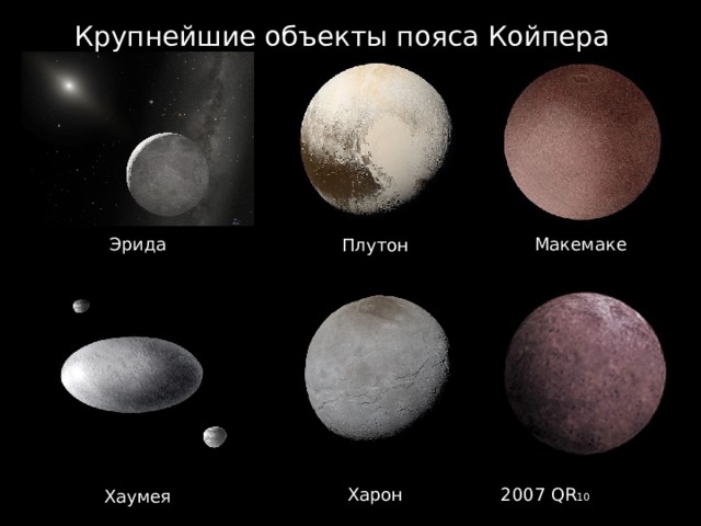 Крупнейшие объекты пояса Койпера Эрида Макемаке Плутон Харон 2007 QR 10 Хаумея 