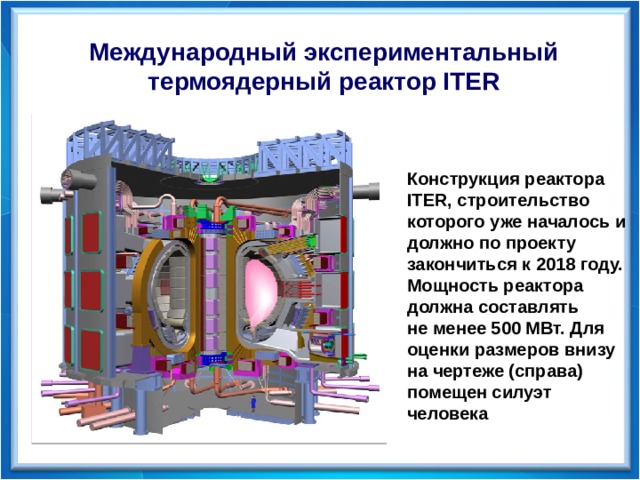 Международный экспериментальный термоядерный реактор ITER  Конструкция реактора ITER, строительство которого уже началось и должно по проекту закончиться к 2018 году. Мощность реактора должна составлять не менее 500 MВт. Для оценки размеров внизу на чертеже (справа) помещен силуэт человека 
