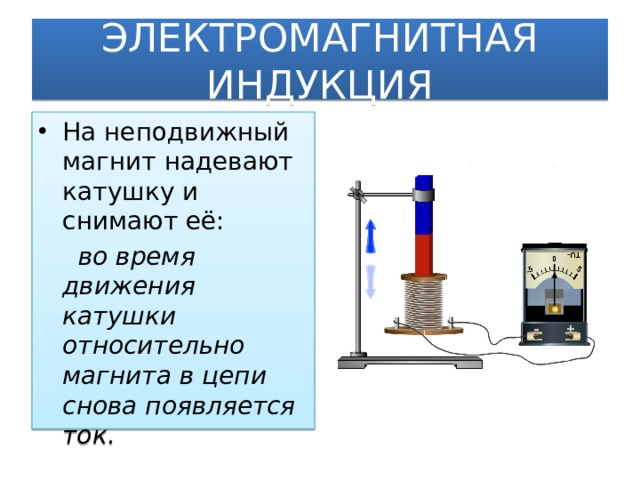 ЭЛЕКТРОМАГНИТНАЯ ИНДУКЦИЯ На неподвижный магнит надевают катушку и снимают её:  во время движения катушки относительно магнита в цепи снова появляется ток.  