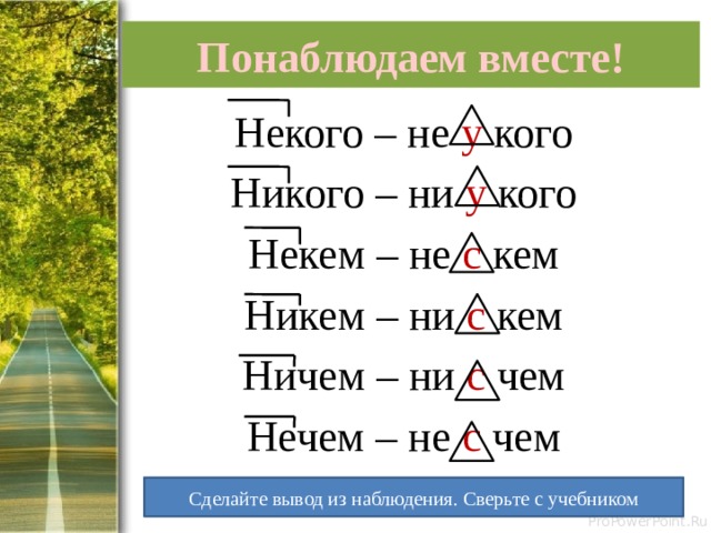 Понаблюдаем вместе! Некого – не у кого Никого – ни у кого Некем – не с кем Никем – ни с кем Ничем – ни с чем Нечем – не с чем Сделайте вывод из наблюдения. Сверьте с учебником 