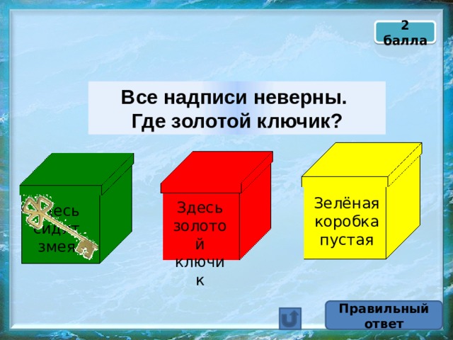 2 балла Все надписи неверны. Где золотой ключик? Зелёная коробка пустая Здесь золотой ключик Здесь сидит змея Правильный ответ 