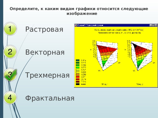 Определите, к каким видам графики относится следующие изображение Растровая Векторная Трехмерная Фрактальная 