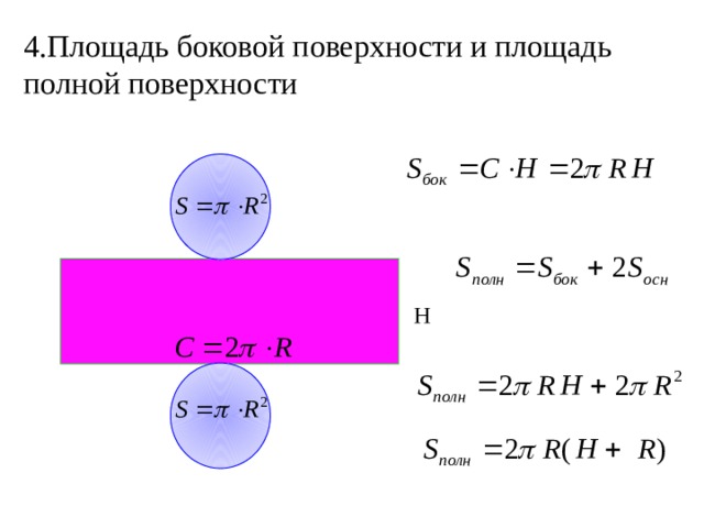 4.Площадь боковой поверхности и площадь полной поверхности H  