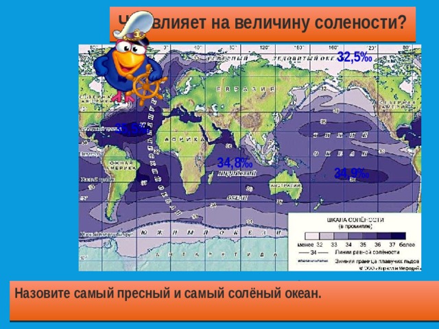 Что влияет на величину солености? 32,5‰ 35,5‰ 34,8‰ 34,9‰ На солёность вод влияют: соотношение атмосферных осадков и испарения, притока поверхностных вод, таяние льдов и т. д. Назовите самый пресный и самый солёный океан.  
