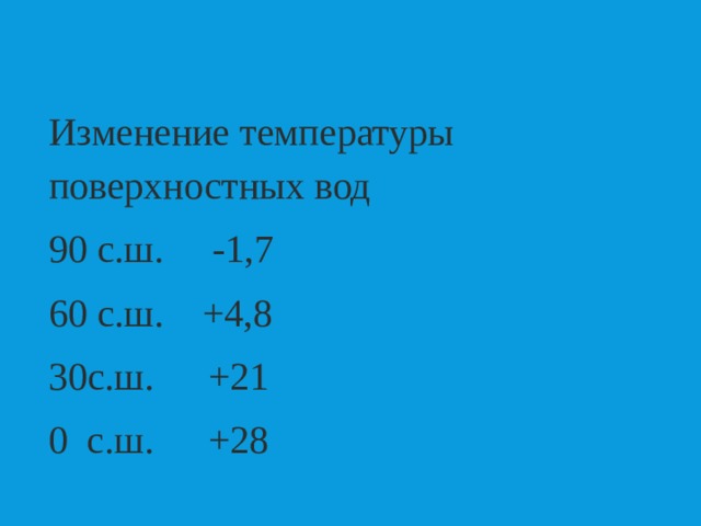 Изменение температуры поверхностных вод 90 с.ш. -1,7 60 с.ш. +4,8 30с.ш.  +21 0 с.ш.  +28 