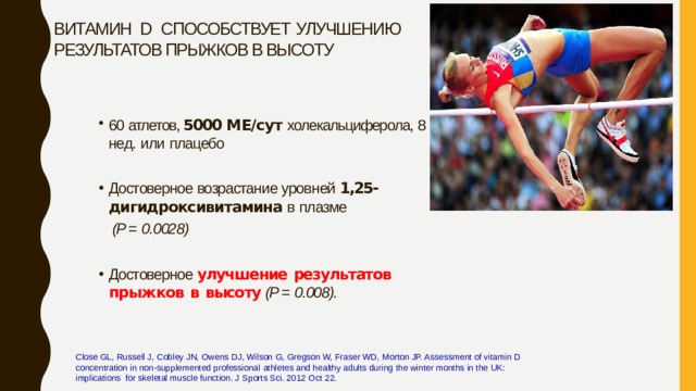Витамин D способствует  улучшению  результатов прыжков в высоту 60 атлетов, 5000 МЕ/сут холекальциферола, 8 нед. или  плацебо Достоверное возрастание уровней  1,25- дигидроксивитамина в  плазме (P =  0.0028) Достоверное улучшение  результатов прыжков  в  высоту  (P =  0.008). Close GL, Russell J, Cobley JN, Owens DJ, Wilson G, Gregson W, Fraser WD, Morton JP. Assessment of vitamin D concentration in non-supplemented professional athletes and healthy adults during the winter months in the UK: implications for skeletal muscle function. J Sports Sci. 2012 Oct  22. 