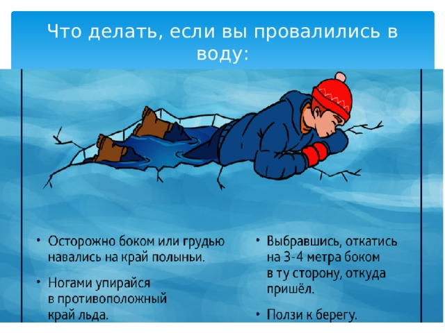 Что делать, если вы провалились в воду: 
