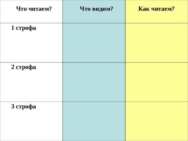   Что читаем?   Что видим?  1 строфа  Как читаем?  2 строфа  3 строфа 