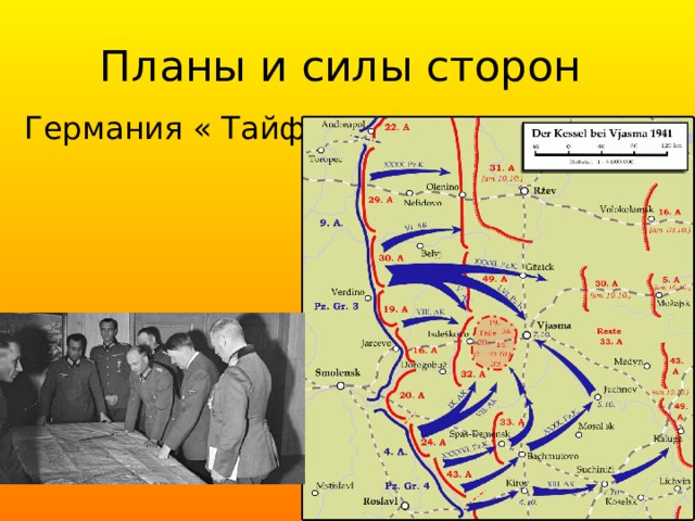 Планы и силы сторон Германия « Тайфун» 