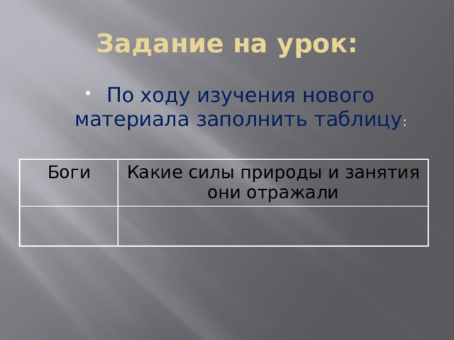 Задание на урок: По ходу изучения нового материала заполнить таблицу : Боги Какие силы природы и занятия они отражали 