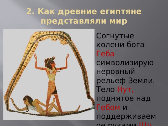 2. Как древние египтяне представляли мир Согнутые колени бога Геба символизирую неровный рельеф Земли. Тело Нут, поднятое над Гебом и поддерживаемое руками Шу образует небосвод. 