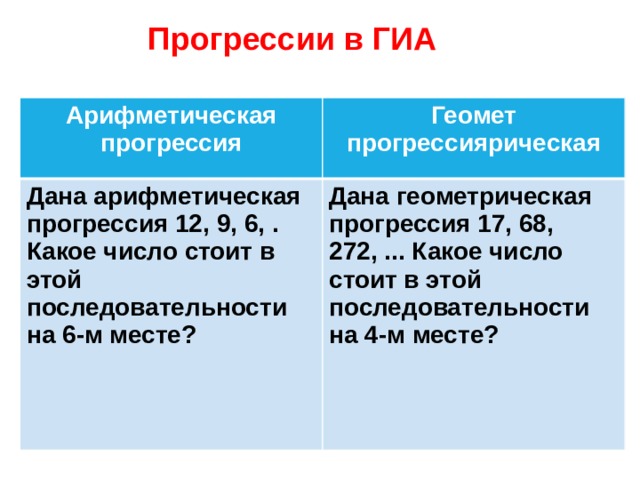 Прогрессии в ГИА Арифметическая прогрессия Геомет Дана арифметическая прогрессия 12, 9, 6, . Какое число стоит в этой последовательности на 6-м месте? прогрессиярическая  Дана геометрическая прогрессия 17, 68, 272, ... Какое число стоит в этой последовательности на 4-м месте?  