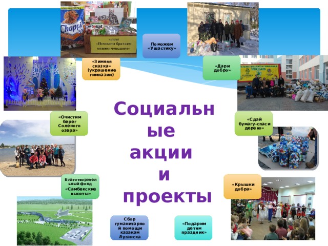 Поможем «Ушастику» «Зимняя сказка» (украшение гимназии) «Дари добро» Социальные акции и  проекты «Сдай бумагу-спаси дерево» «Очистим берег Соленого озера» «Крышки добра» Благотворительный фонд «Самбекские высоты» Сбор гуманитарной помощи казакам Луганска «Подарим детям праздник» 