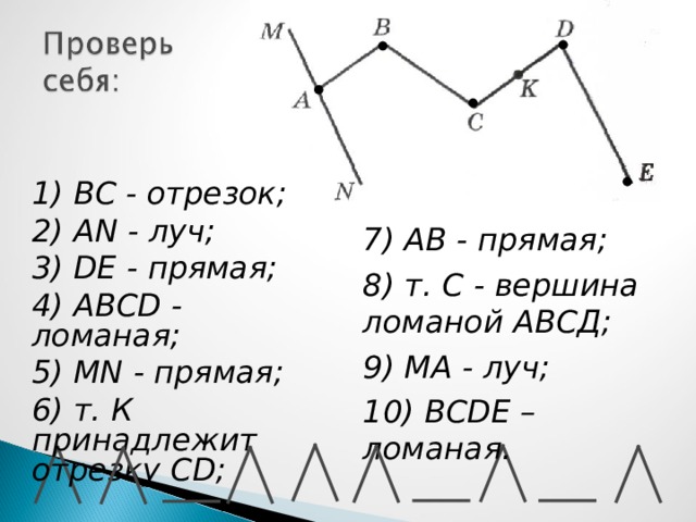 1) ВС - отрезок; 2) AN - луч; 3) DE - прямая; 4) ABCD - ломаная; 5) MN - прямая; 6) т. К принадлежит отрезку CD;  7) АВ - прямая; 8) т. С - вершина ломаной АВСД; 9) М A - луч; 10) ВС D Е – ломаная. 
