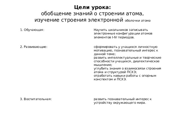 Цели урока:  обобщение знаний о строении атома,  изучение строения электронной оболочки атома   1. Обучающая: Научить школьников записывать электронные конфигурации атомов элементов I-IV периодов. 2. Развивающие: сформировать у учащихся личностную мотивацию, познавательный интерес к данной теме;  развить интеллектуальные и творческие способности учащихся, диалектическое мышление;   углубить знания о взаимосвязи строения атома и структурой ПСХЭ;  отработать навыки работы с опорным конспектом и ПСХЭ. 3. Воспитательная: развить познавательный интерес к устройству окружающего мира. 