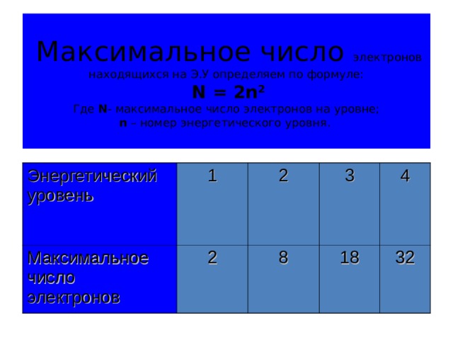  Максимальное число электронов   находящихся на Э.У определяем по формуле:   N = 2 n 2  Где N - максимальное число электронов на уровне;  n – номер энергетического уровня. Энергетический уровень Максимальное число электронов 1 2 2 3 8 4 18 32 
