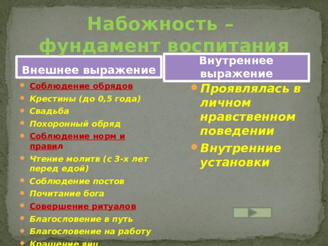 Набожность –  фундамент воспитания Внутреннее выражение Внешнее выражение Соблюдение обрядов Крестины (до 0,5 года) Свадьба Похоронный обряд Соблюдение норм и прави л Чтение молитв (с 3-х лет перед едой) Соблюдение постов Почитание бога Совершение ритуалов Благословение в путь Благословение на работу Крашение яиц Проявлялась в личном нравственном поведении Внутренние установки  