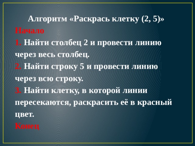 Алгоритм «Раскрась клетку (2, 5)» Начало 1. Найти столбец 2 и провести линию через весь столбец. 2. Найти строку 5 и провести линию через всю строку. 3. Найти клетку, в которой линии пересекаются, раскрасить её в красный цвет. Конец 
