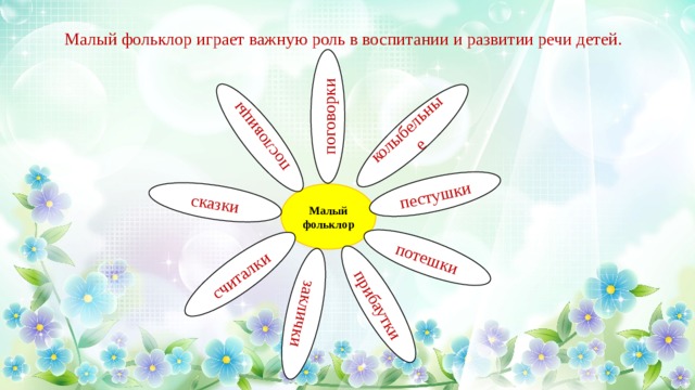 прибаутки потешки пестушки заклички считалки сказки пословицы колыбельные Малый фольклор играет важную роль в воспитании и развитии речи детей. поговорки Малый фольклор 