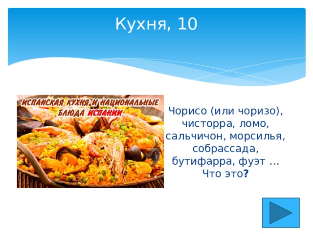 Кухня, 10   Чорисо (или чоризо), чисторра, ломо, сальчичон, морсилья, собрассада, бутифарра, фуэт … Что это ?  