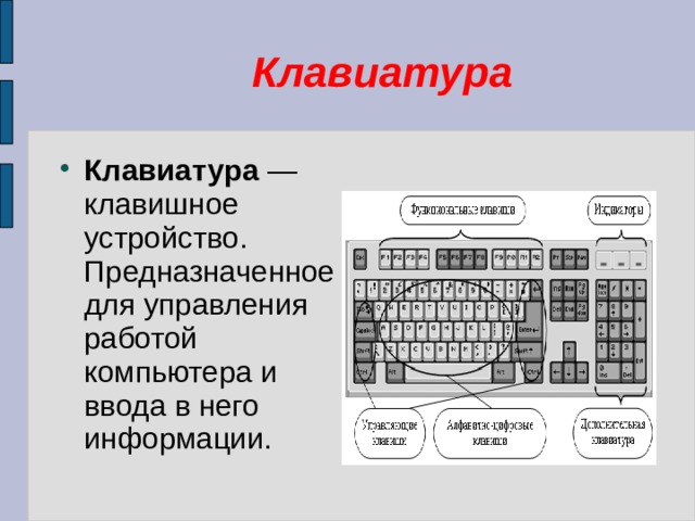 Клавиатура Клавиатура — клавишное устройство. Предназначенное для управления работой компьютера и ввода в него информации. 