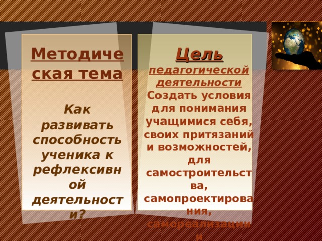 Методическая тема  Как развивать способность ученика к рефлексивной деятельности? Цель педагогической деятельности Создать условия для понимания учащимися себя, своих притязаний и возможностей, для самостроительства, самопроектирования, самореализации и самоутверждения . 